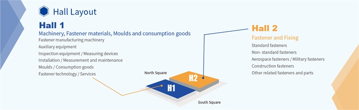 Fastener Expo Shanghai,International Fastener Show China,Steel China