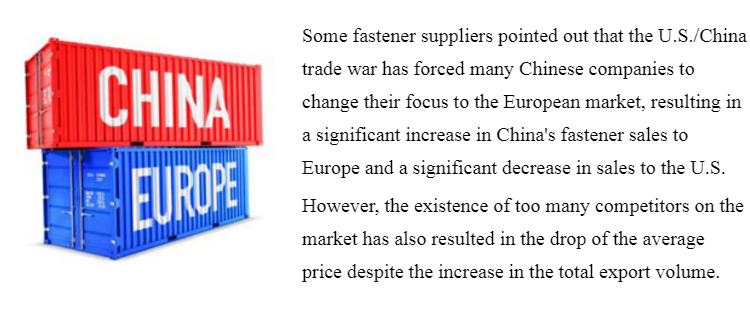 Fastener Expo Shanghai,International Fastener Show China,China-U.S. trade war,EU