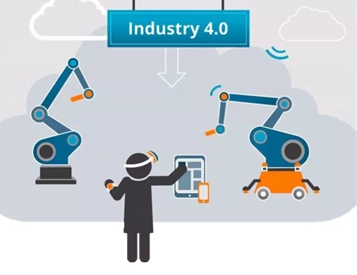 Industry 4.0,Industrial Internet,China- Made in China 2025,International Fastener Show China