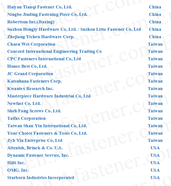 CBSA, Carbon Steel Fasteners China and Taiwan, fastener expo shanghai, International Fastener Show China