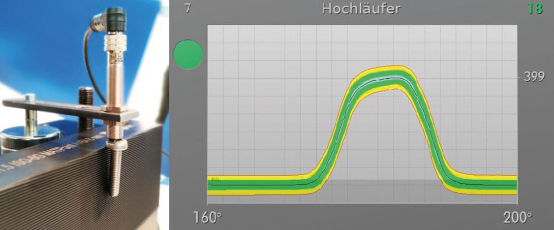 Thread roller,marposs, International Fastener Show China, Fastener Expo Shanghai