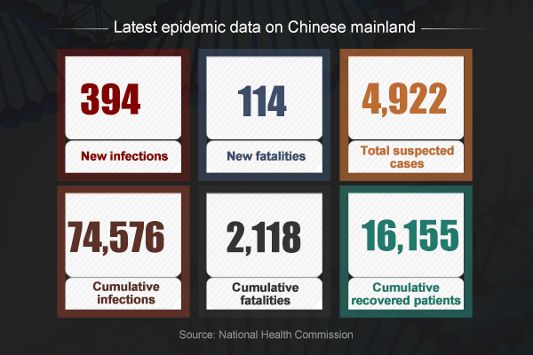 coronavirus,Chinese fastener industry,International Fastener Show China