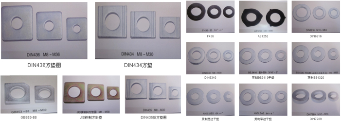 washer China, Fastener Expo Shanghai, International Fastener Show China