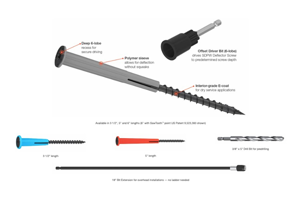 Screw Simpson Strong Tie, Fastener Expo Shanghai, International Fastener Show China,